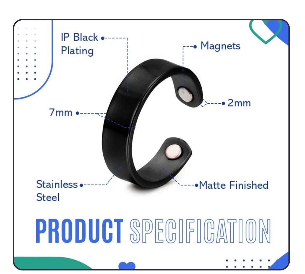 ACU Sure Sugar Control Magnetic Ring: शुगर कंट्रोल का चुंबकीय समाधान
